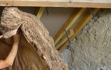 Polmorla pitched roof insulation costs